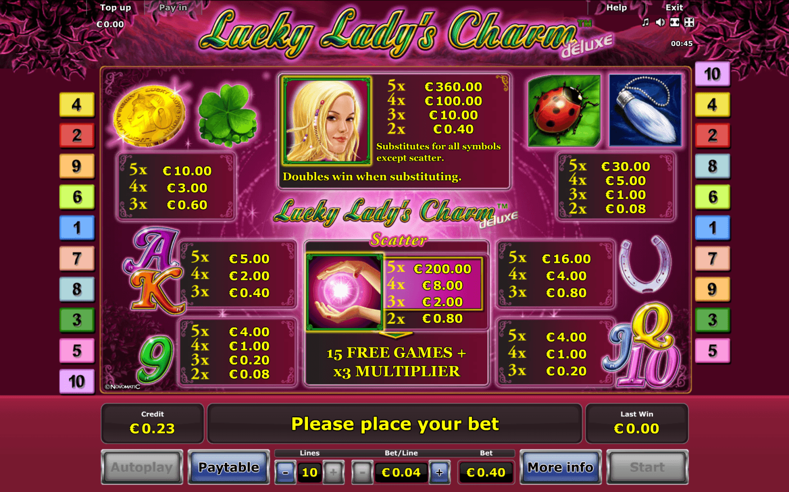 Lucky Lady Charm - 60190