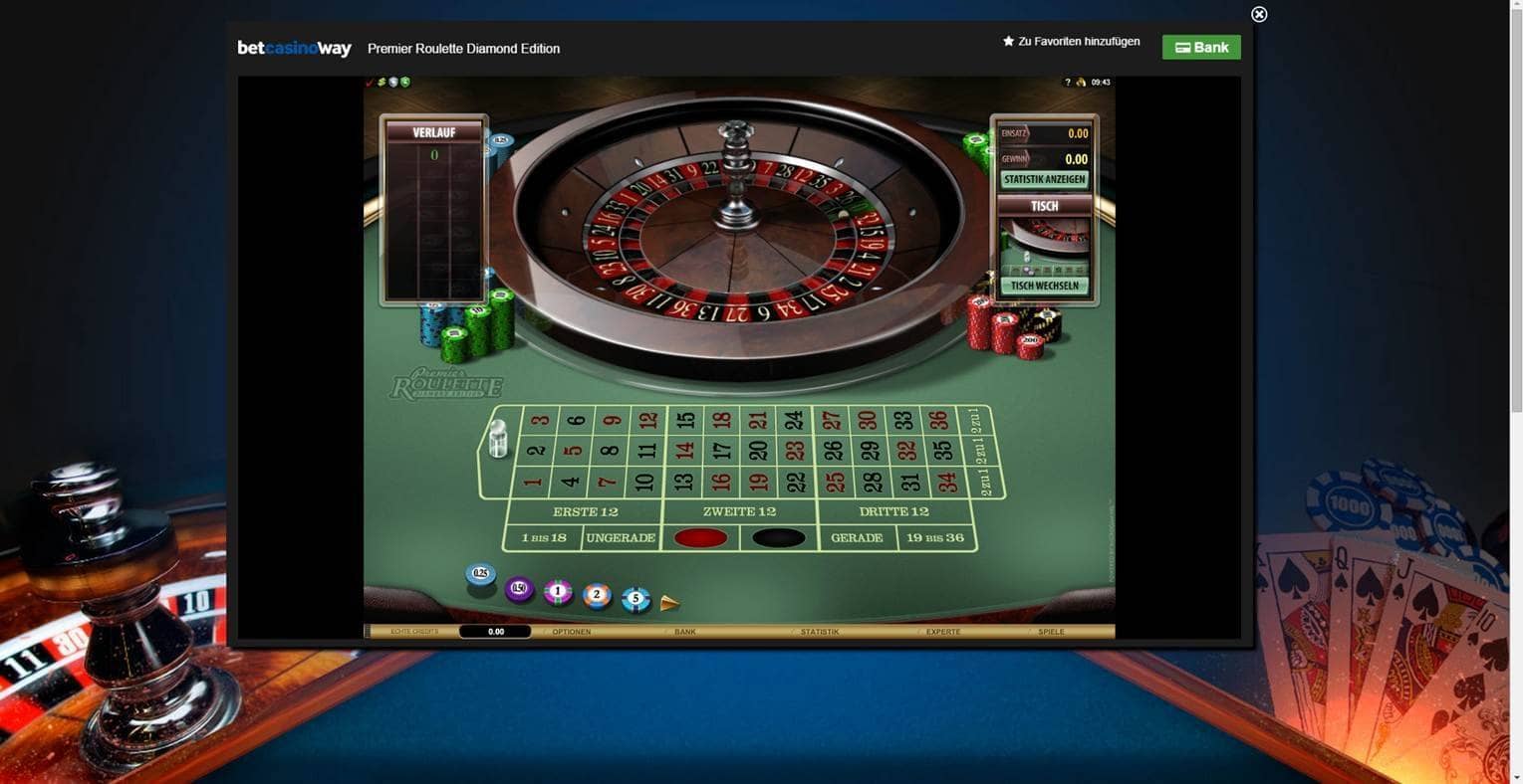 Zugelassene online Casinos - 885660